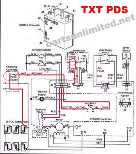 Ezgo Txt Wiring Diagram Trouble