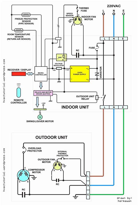 Penguin Duo Therm Wiring Schematic